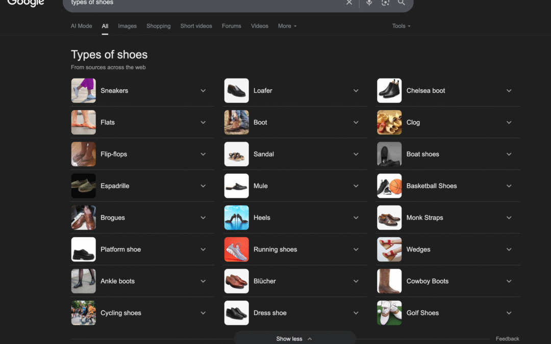 "types of shoes" SERP used for related entites example