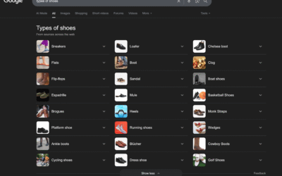Understanding Keywords, Long-Tail Keywords, and Entities